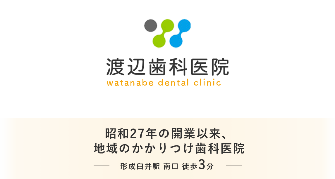 昭和27年の開業以来、地域のかかりつけ歯科医として、
            これからも皆様のお口の健康づくりに貢献してまいります